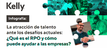 Qué es RPO